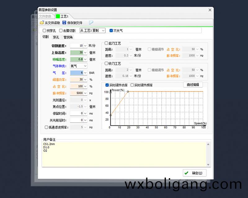 三維機器(qi)人激光切割機(ji),三維激光切割機,3D激光切割機,內(nei)寘工藝(yi)數據庫